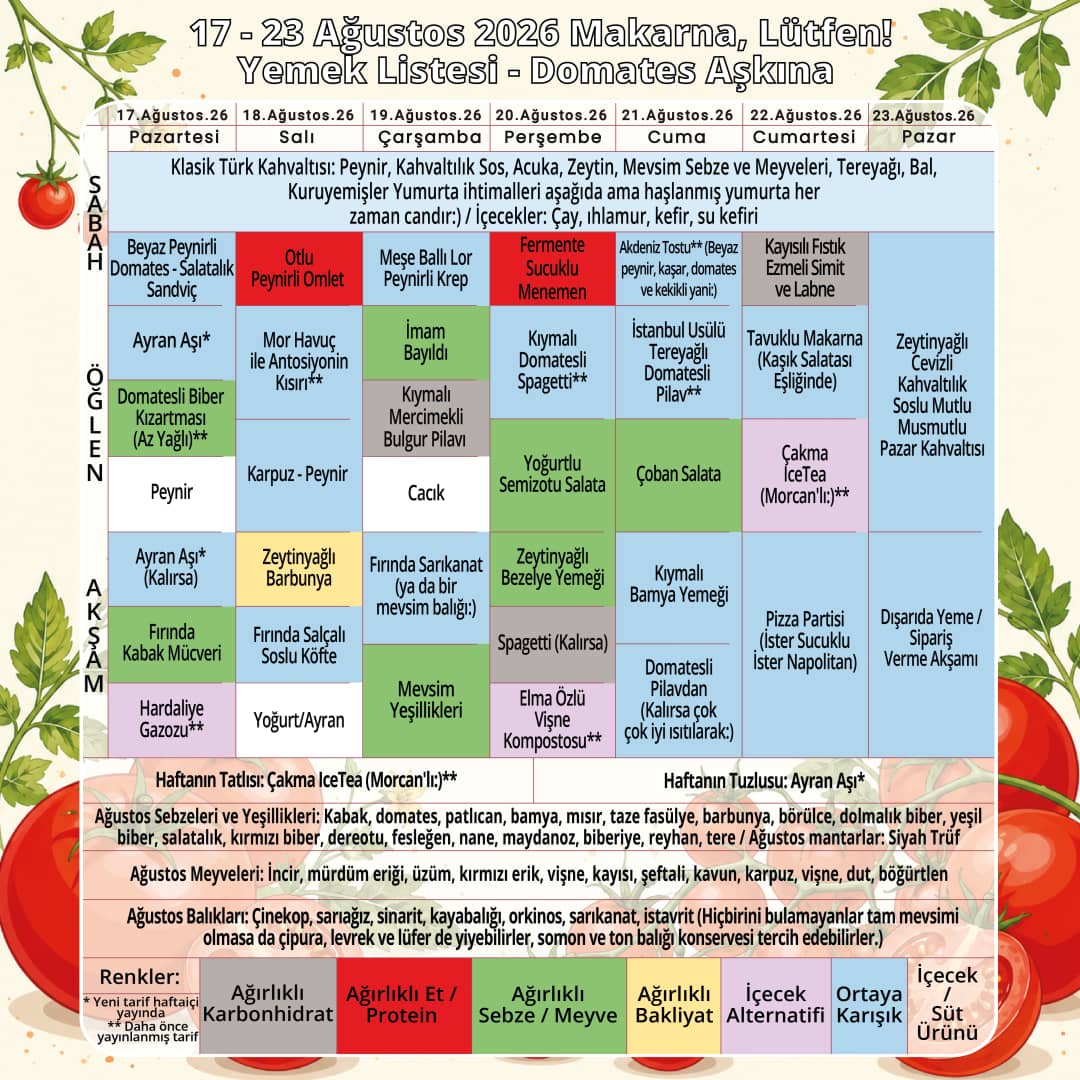 haftalık yemek listesi