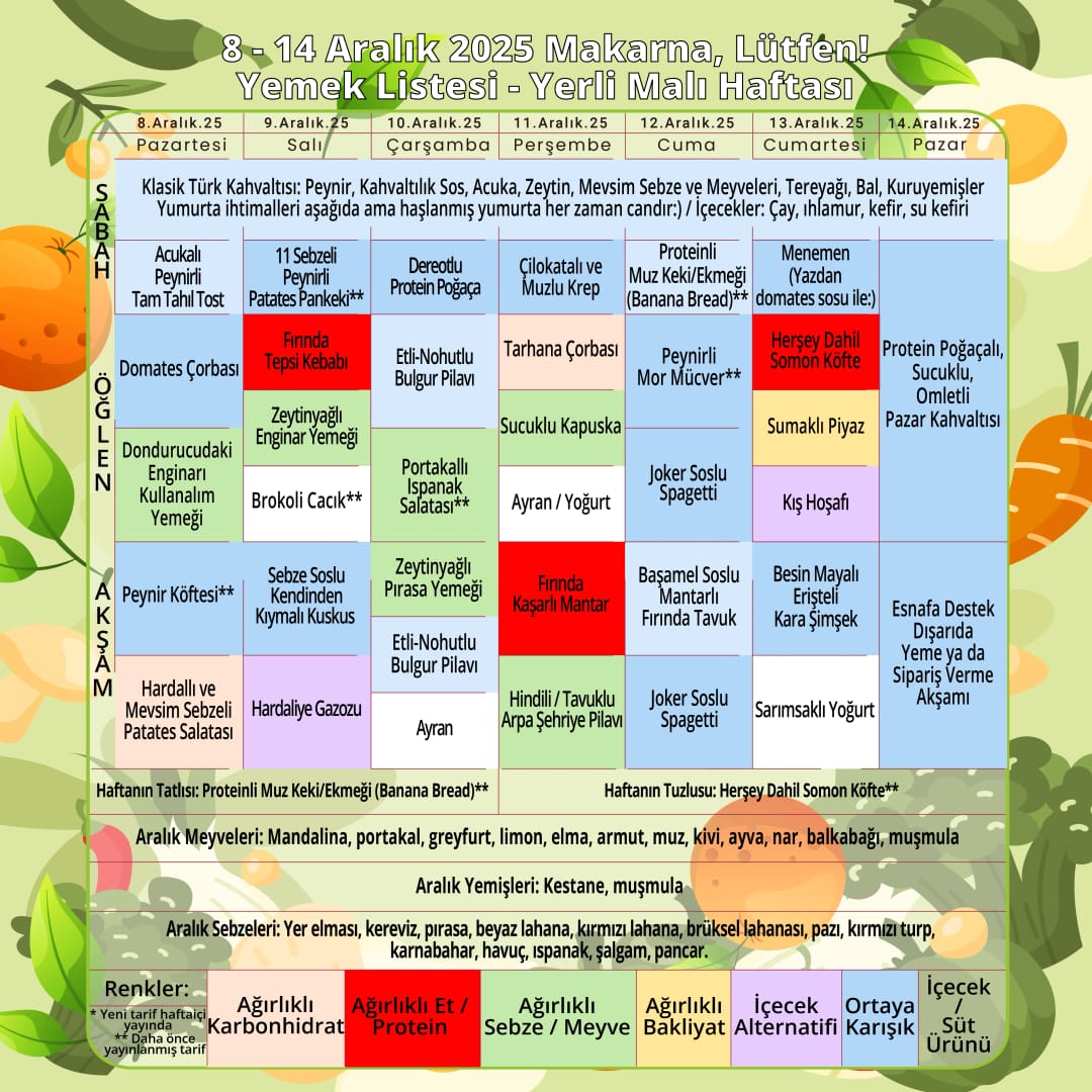 Haftalık Yemek Listesi