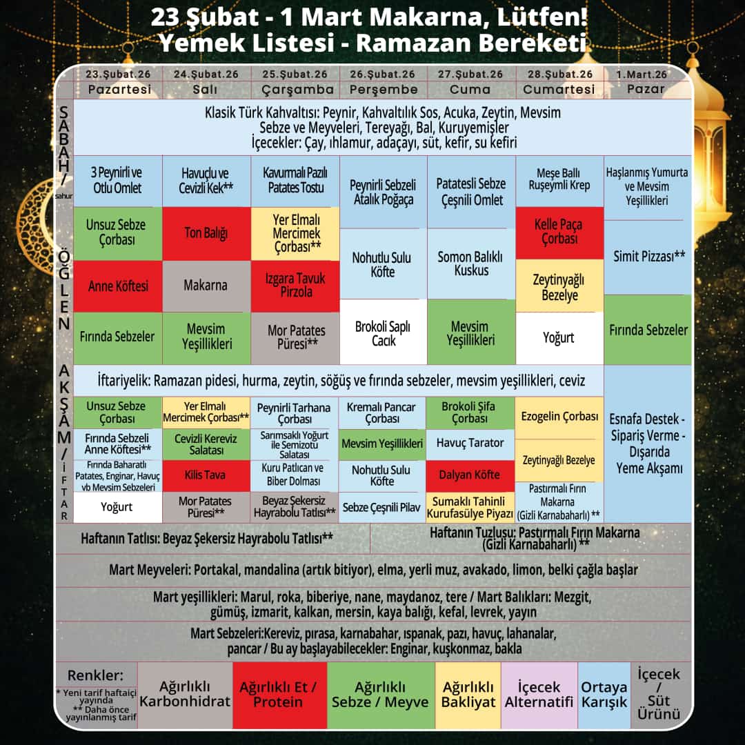 haftalık yemek listesi