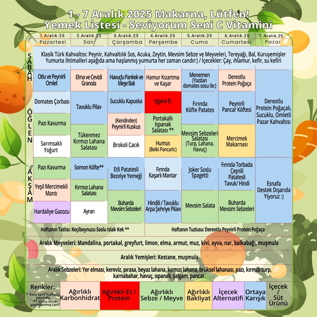 Haftalık Yemek Listesi