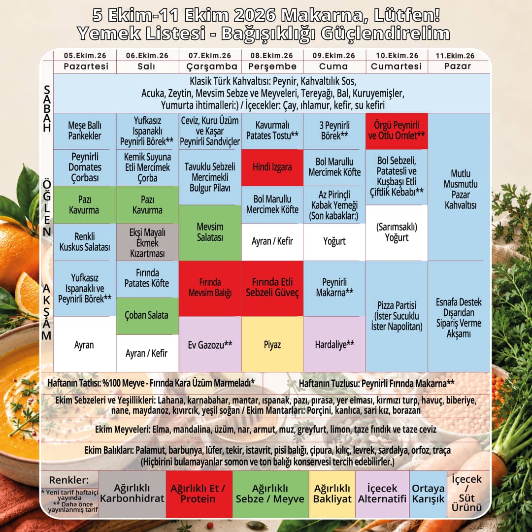 haftalık yemek listesi