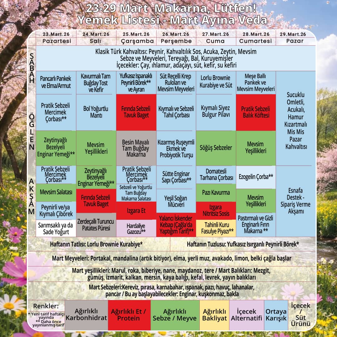 haftalık yemek listesi