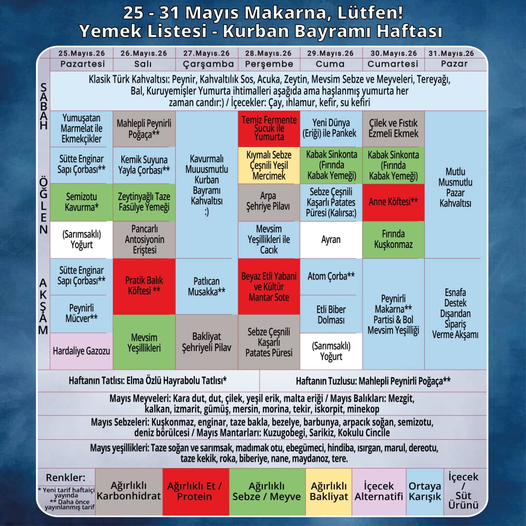 haftalık yemek listesi