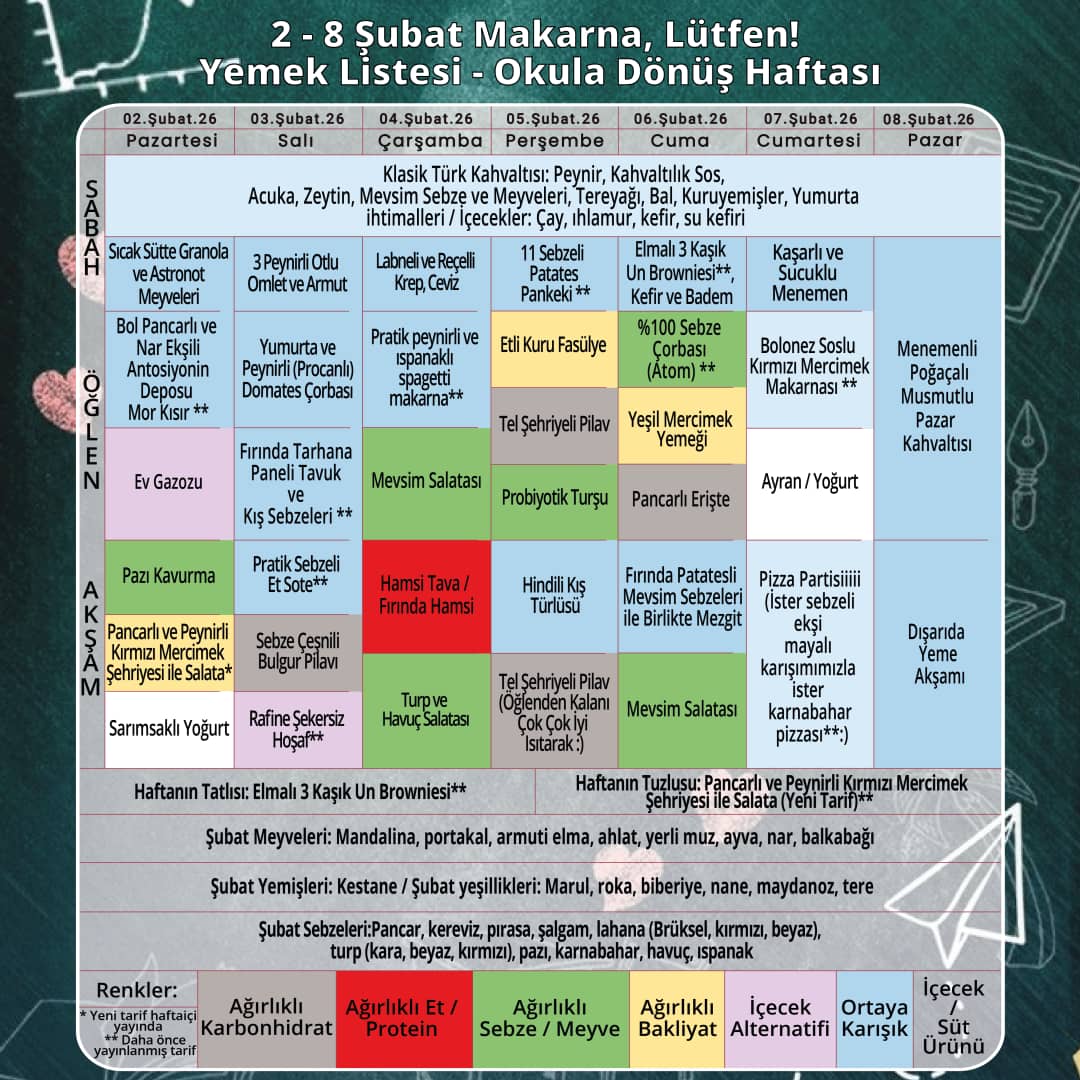 haftalık yemek listesi