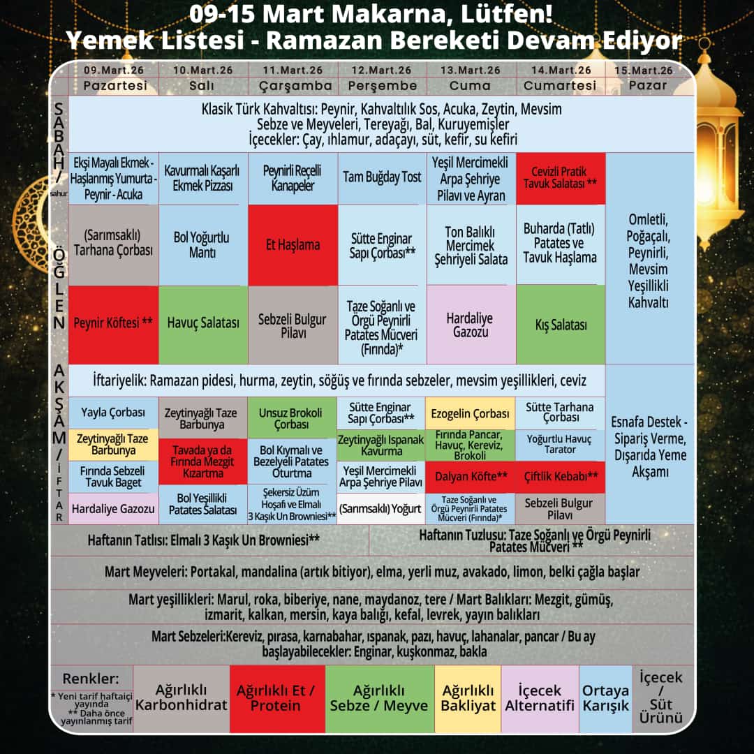 haftalık yemek listesi