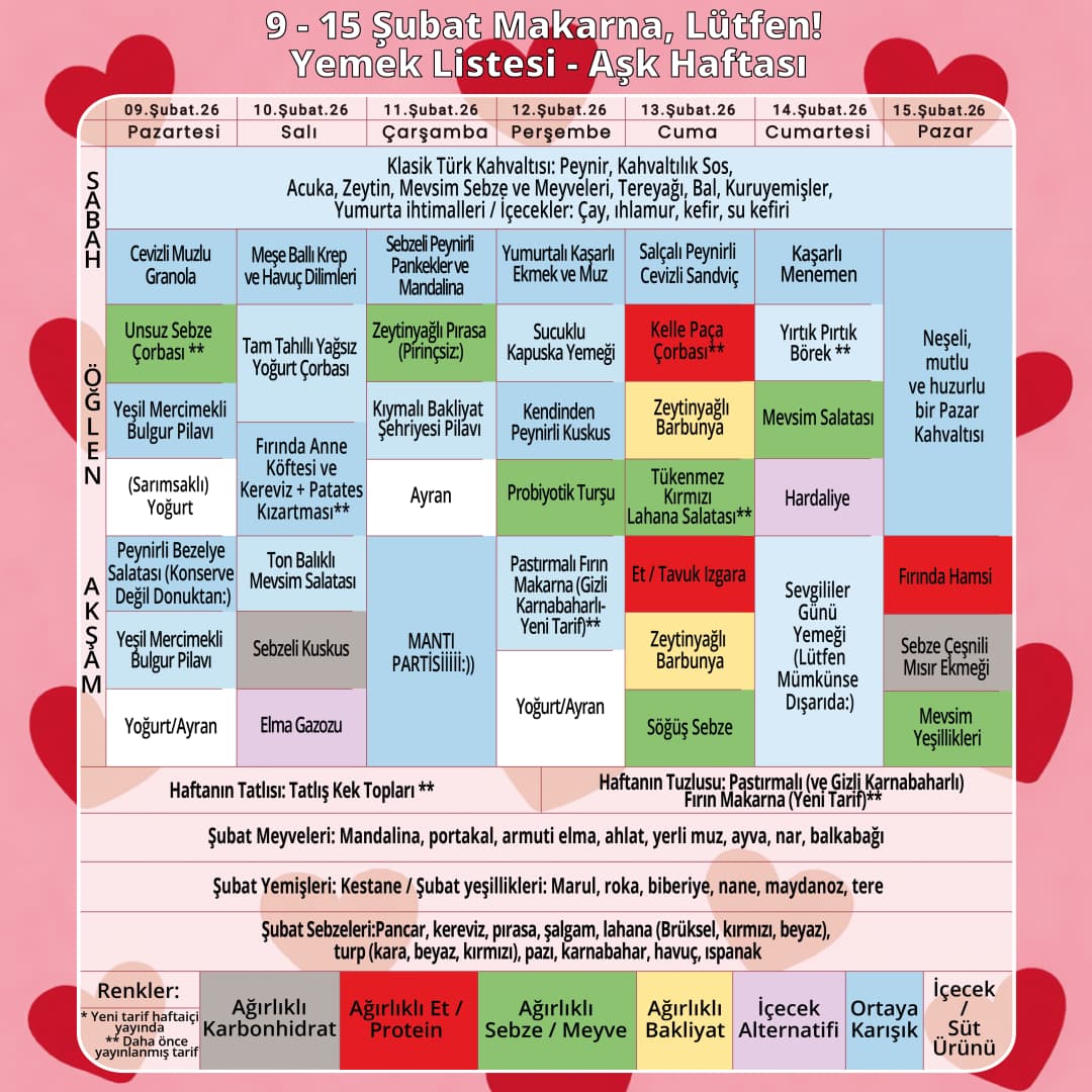 haftalık yemek listesi