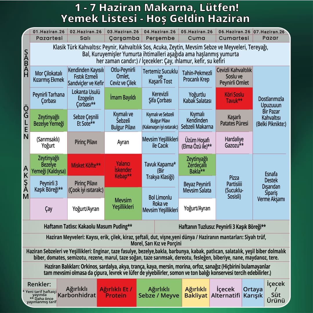 haftalık yemek listesi