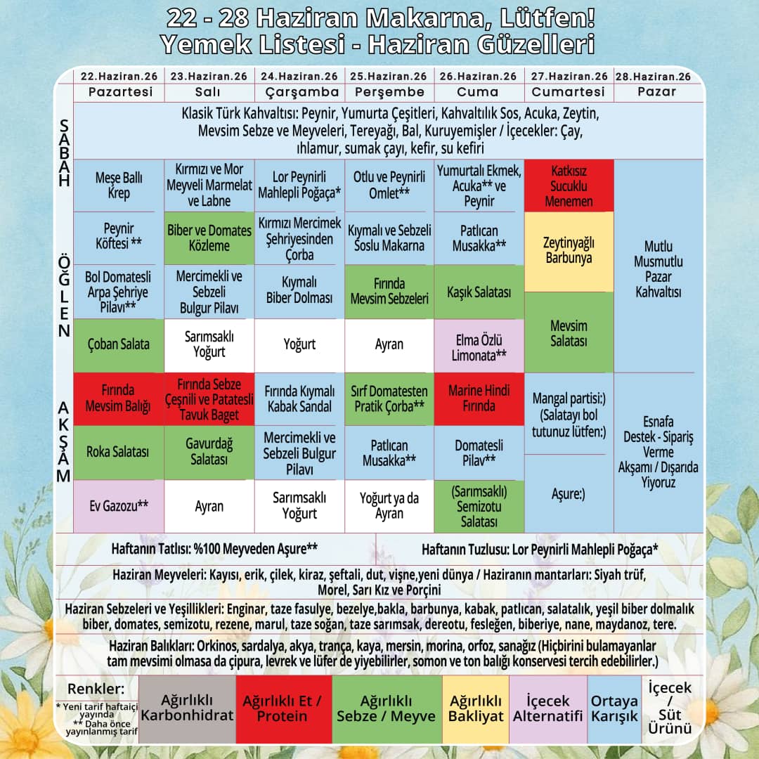haftalık yemek listesi