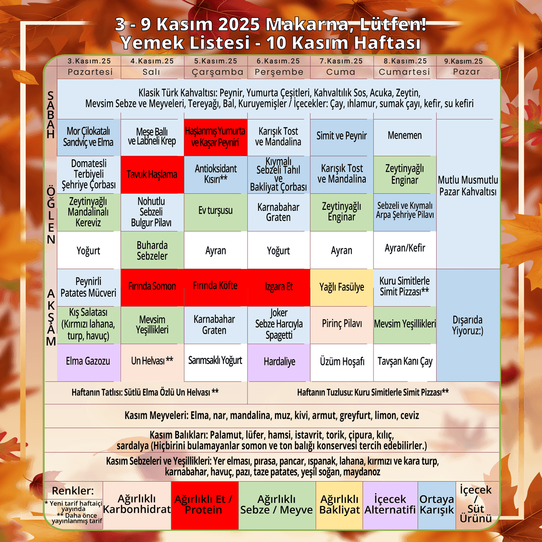 Haftalık Yemek Listesi