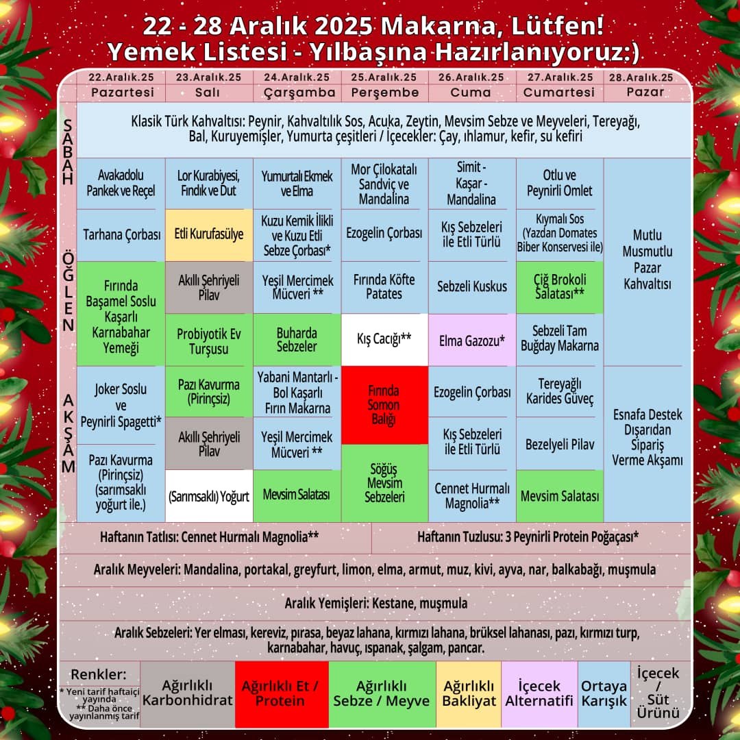 haftalık yemek listesi