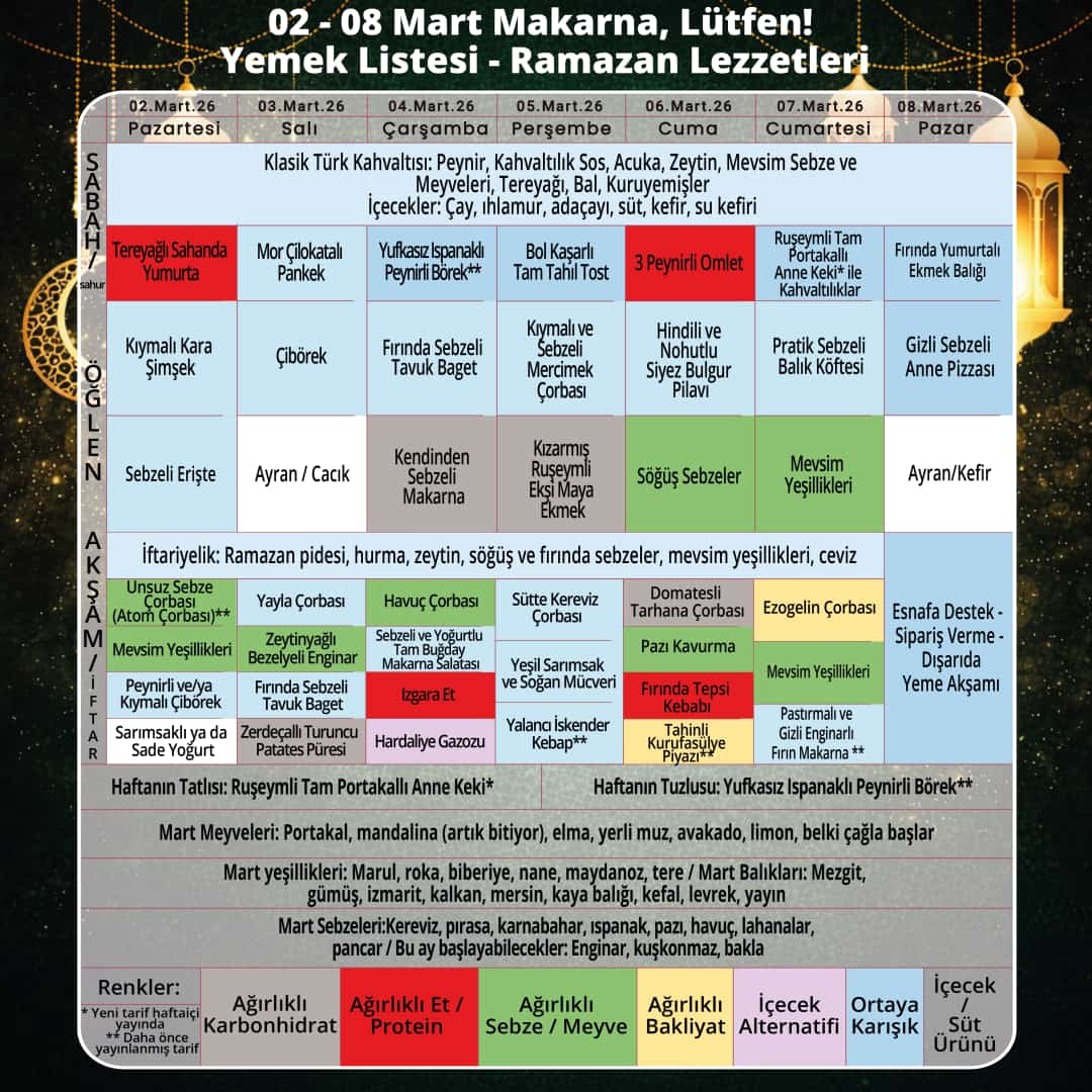 haftalık yemek listesi