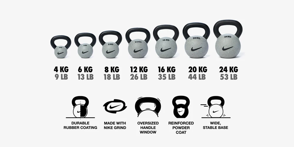 Nike Rubber Coated Kettlebell (Nike Grind - Black/White) 