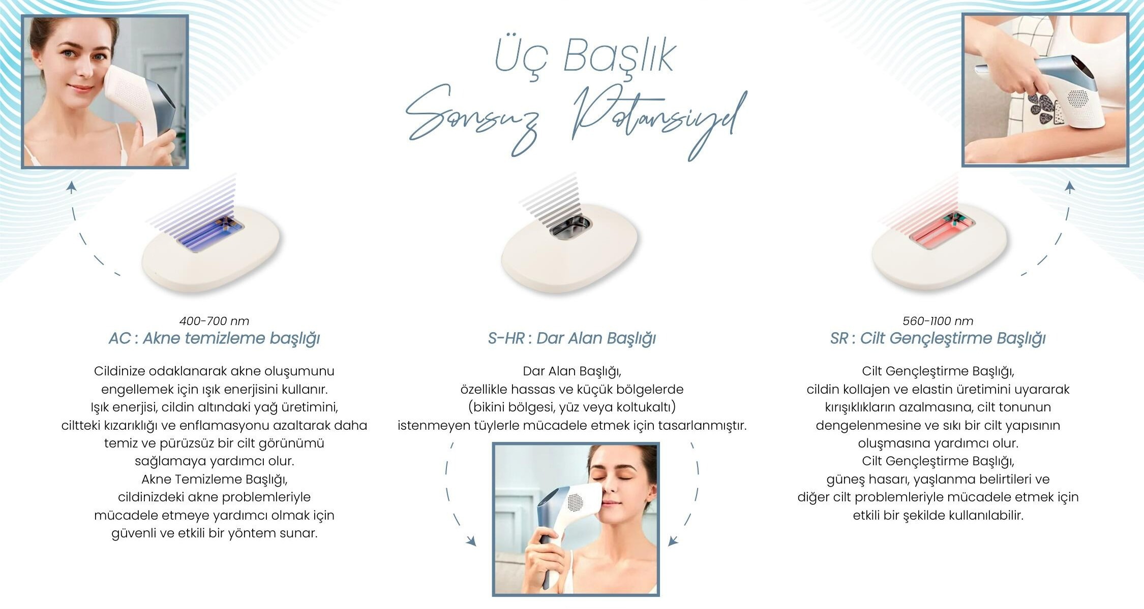 Relux Lazer Epilasyon Cihazı IPL9750 Purecare 