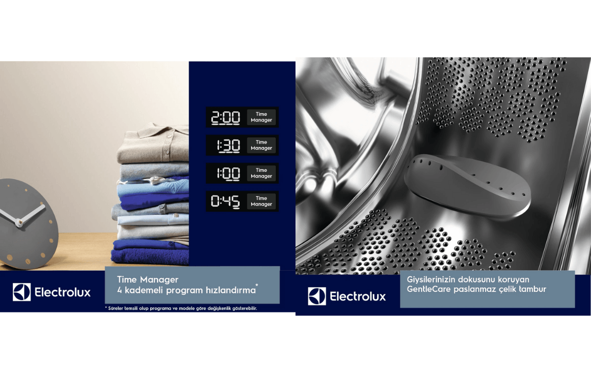 Electrolux Ew2Fn448St Timecare 500 Timemanager Fonksiyonlu Çamaşır Makinesi, 8 Kg