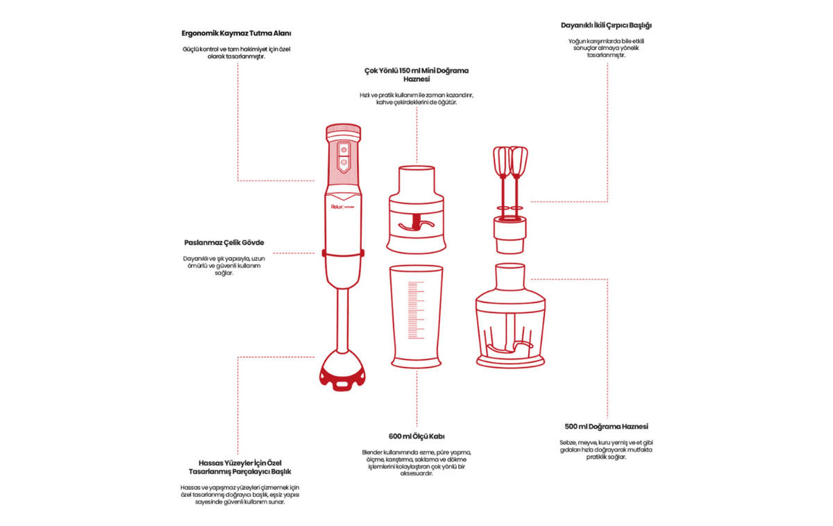 Relux 1300 W Blender Seti - RHB7130 