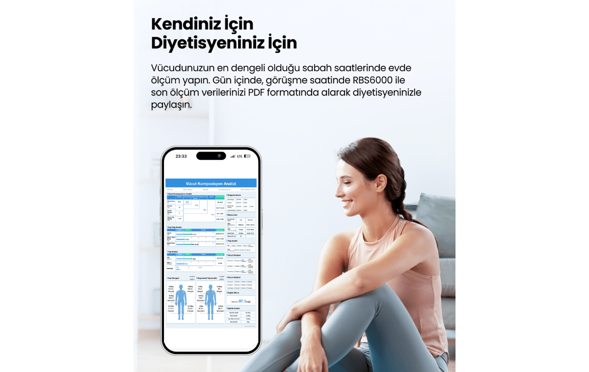 Relux RBS6000 InnerTrace Akıllı Vücut Analiz Tartısı 