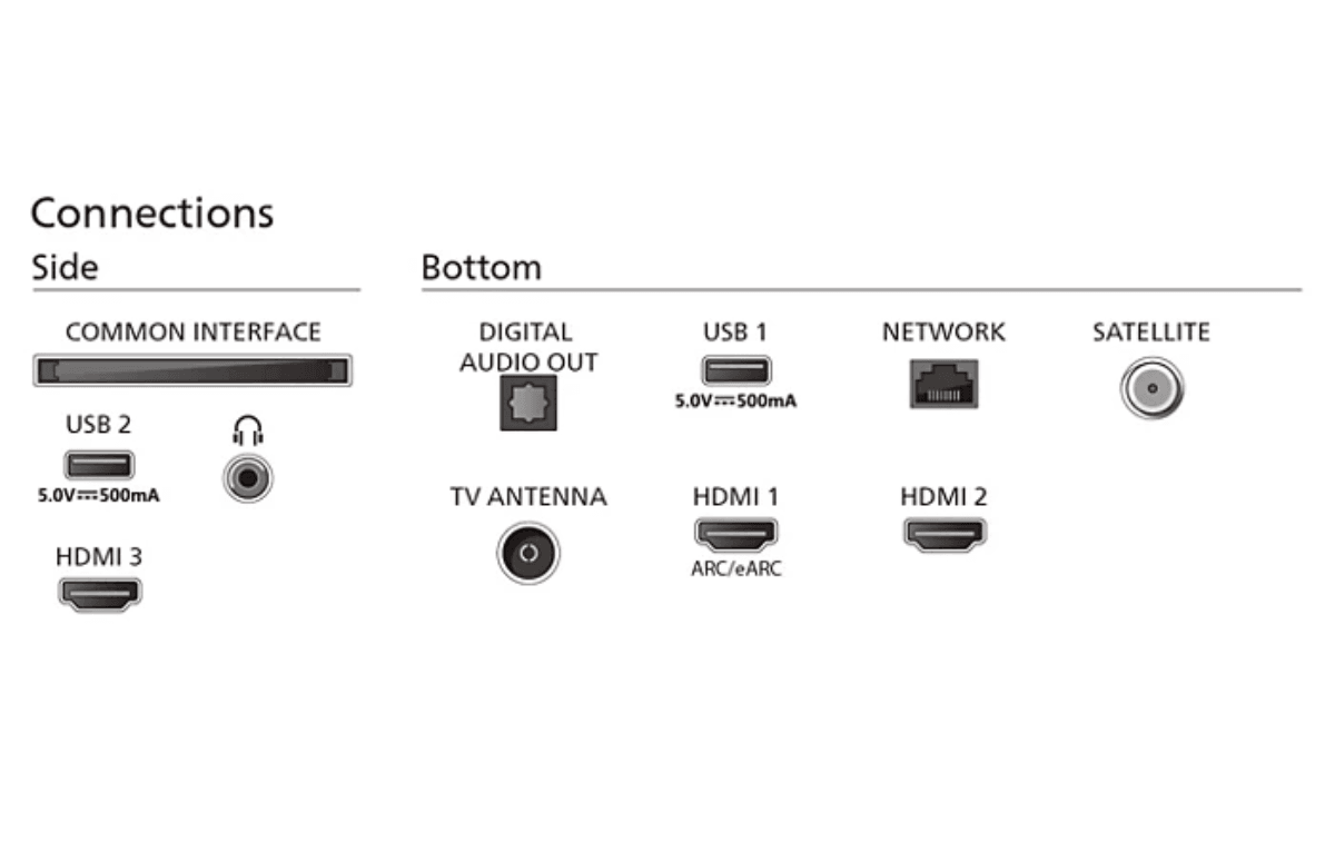 Philips 65Pus8349 4K Ultra Hd 65'' 165  Ekran Uydu Alıcılı Smart Led Tv