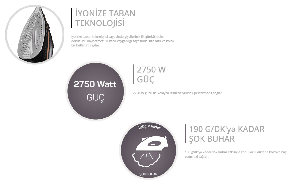 Arzum Ar6025 Steamlıne Buharlı Ütü