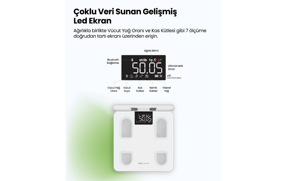 Relux RBS6000 InnerTrace Akıllı Vücut Analiz Tartısı 