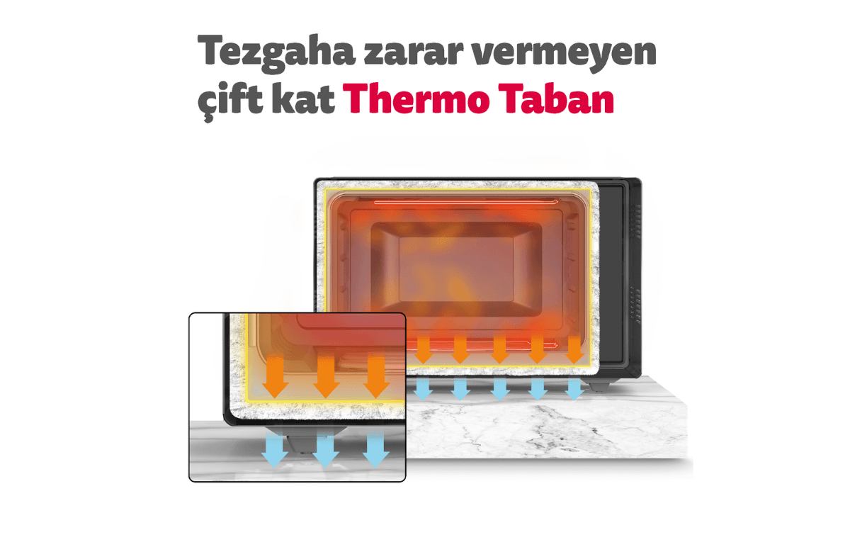 Midi Fırın 45 Lt İnox - Simfer 4559 
