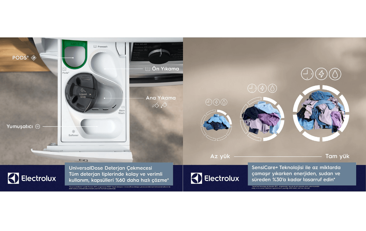 Electrolux Ew6F3414Ut 600 Serisi Sensicare 10 Kg 1400 Devir Universaldose Çamaşır Makinesi