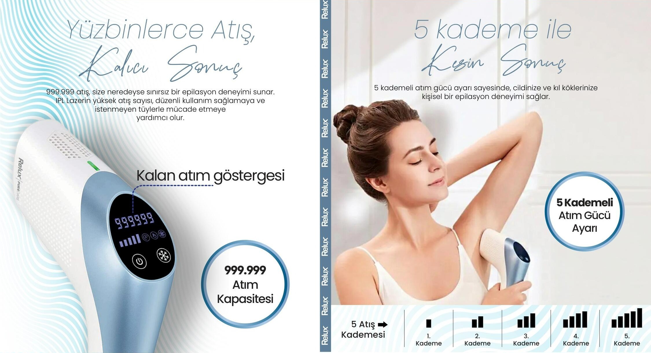 Relux Lazer Epilasyon Cihazı IPL9750 Purecare 