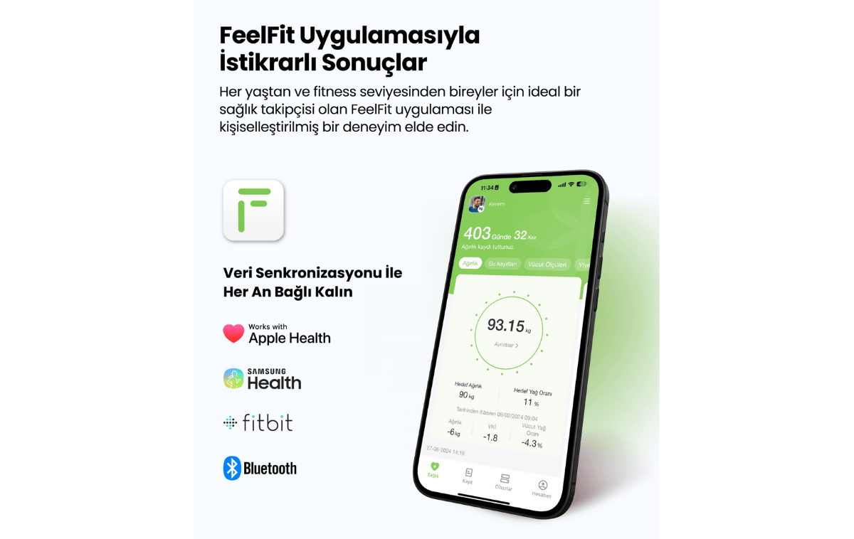 Relux RBS6000 InnerTrace Akıllı Vücut Analiz Tartısı 