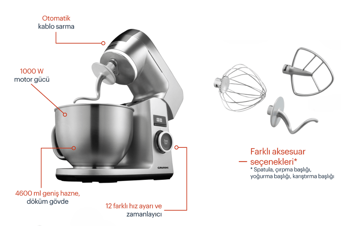 Mutfak Şefi Stand Mikser - Grundig Kmp 8650 S 1000 W 4 Lt 