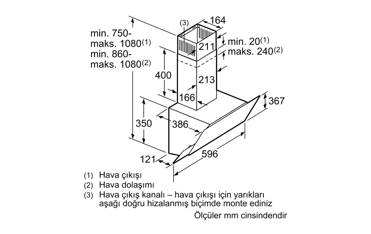 Profilo Dvk6J661 Eğimli Davlumbaz