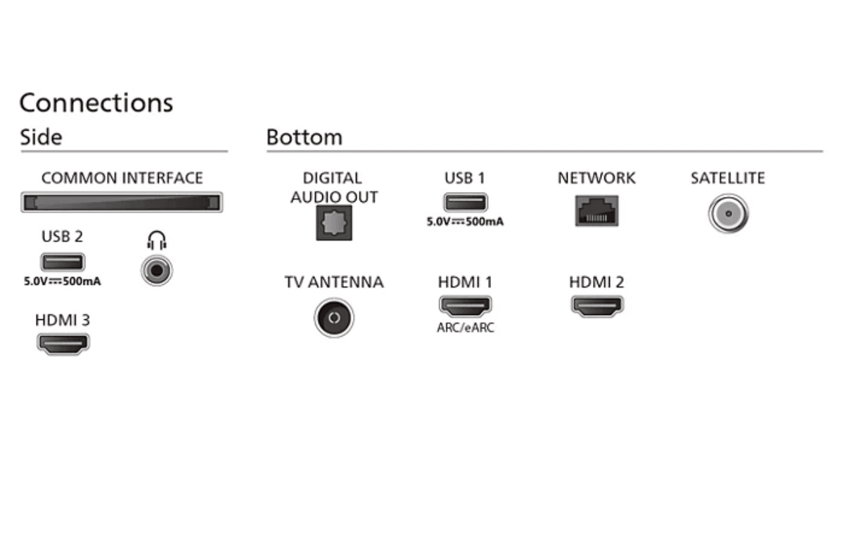 Philips 55Pus8349 4K Ultra Hd 55'' 140  Ekran Uydu Alıcılı Smart Led Tv