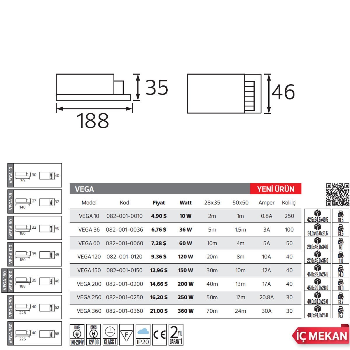 Slim Kasa LED Trafosu 12V 12A 150W Horoz 082-001-0150