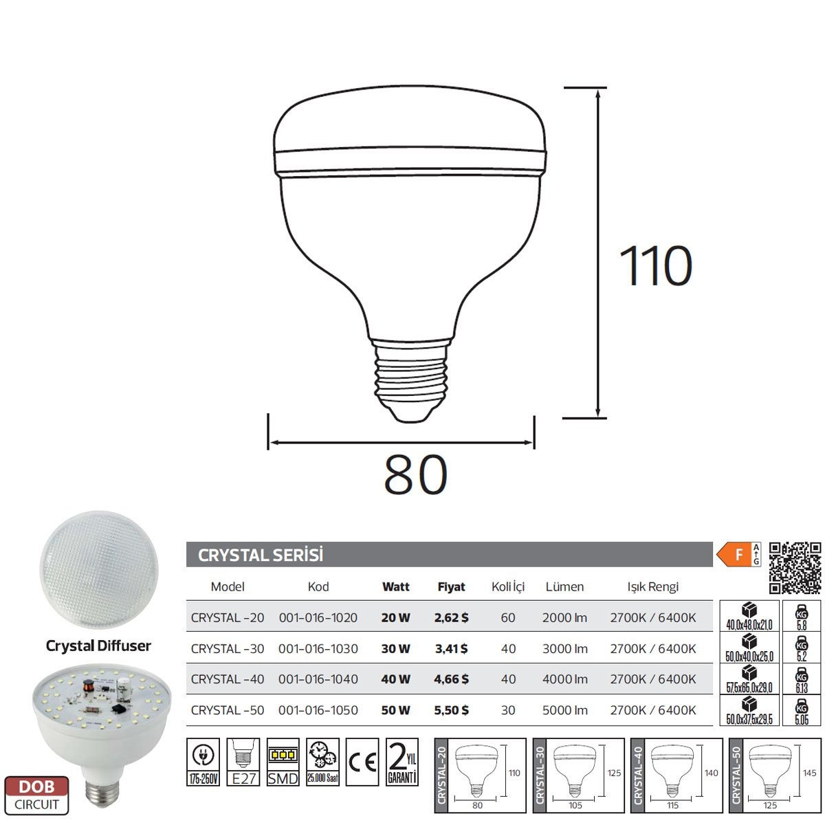 Kristal Torch LED Ampul E27 20W 6500K Soğuk Beyaz Horoz 001-016-1020