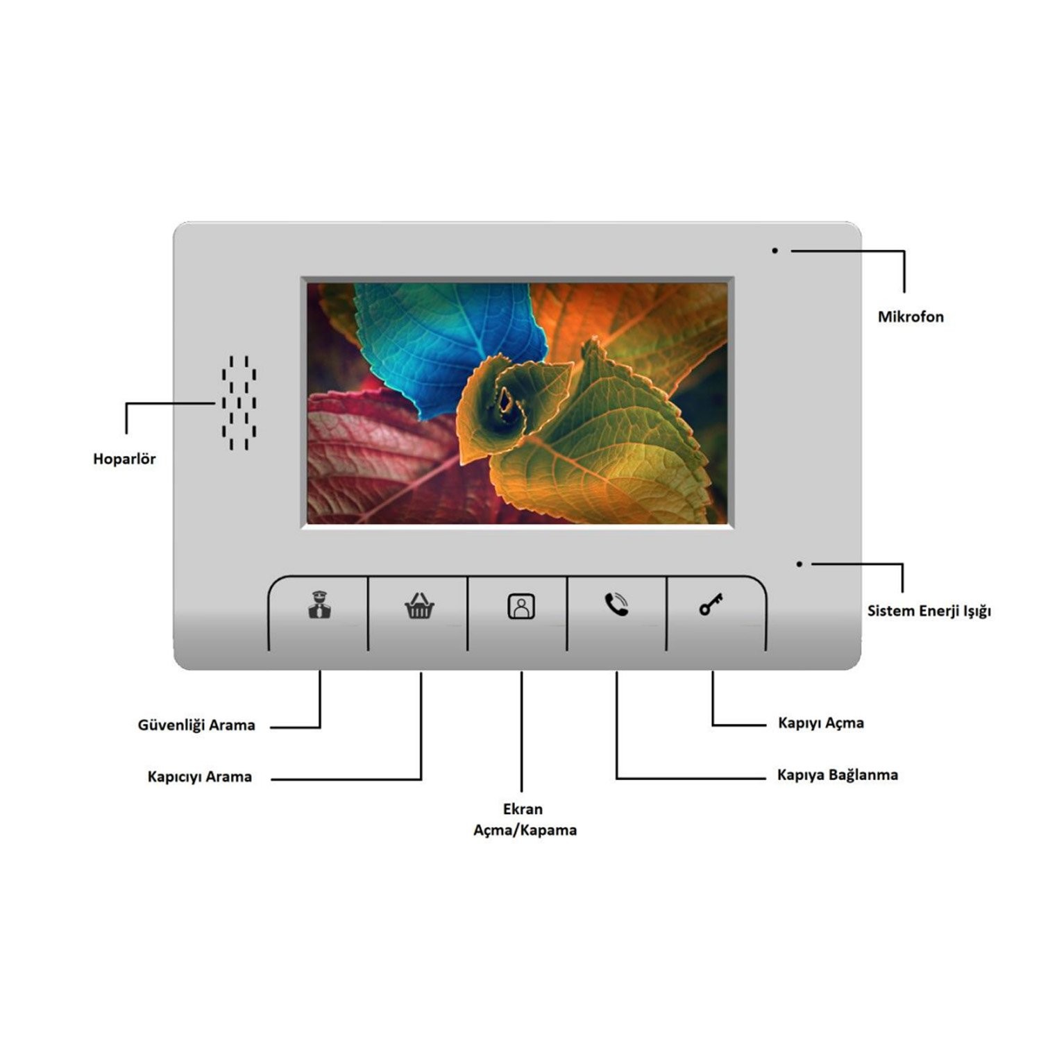 Multitek MB-46 4.3" Akıllı Görüntülü Daire Monitörü (Siyah)