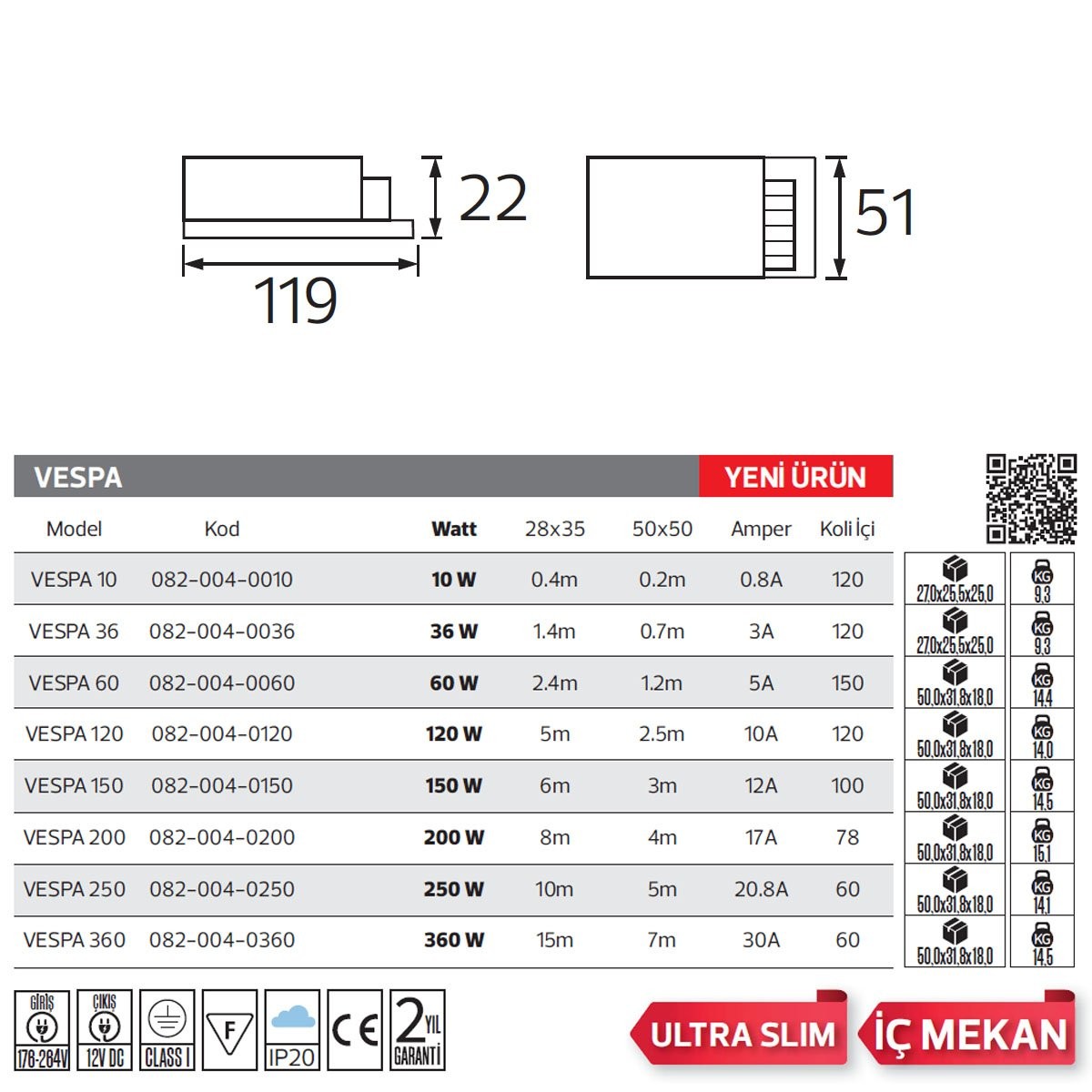 Ultra Slim LED Trafosu 12V 5A 60W Horoz 082-004-0060