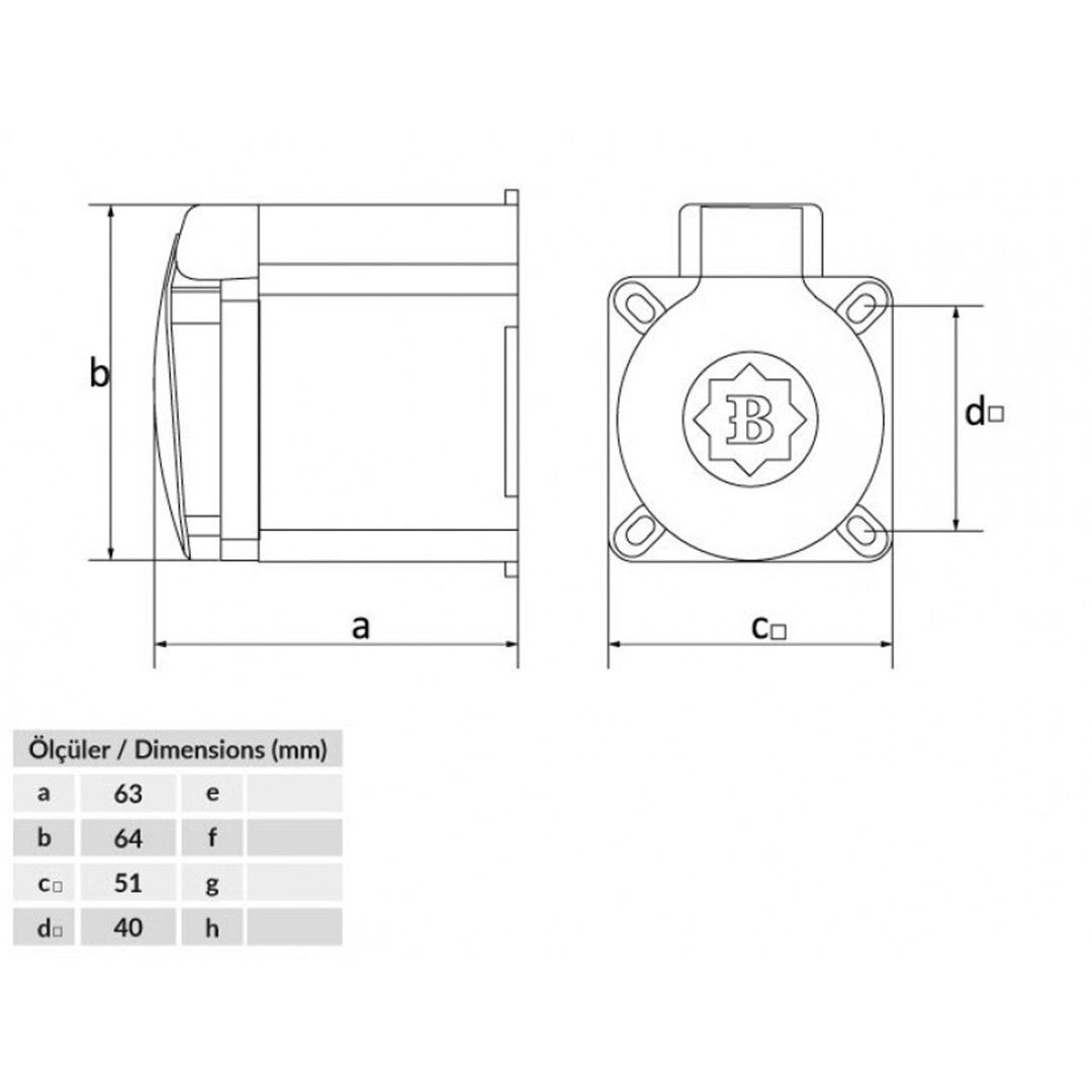 Duvar Kasalı Pano Priz 1x16A 220V - Bemis BY8-1402-3510