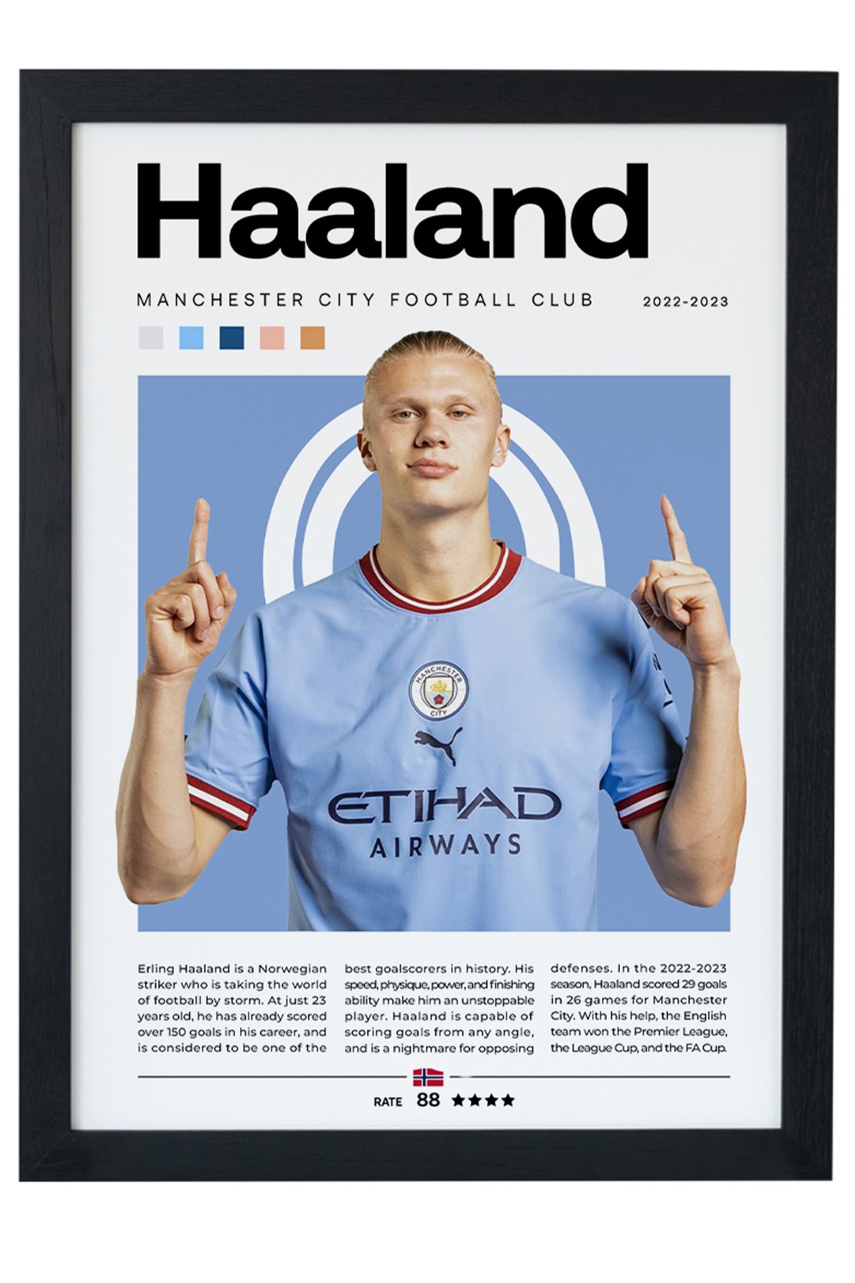 Erling Haaland Manchester City Siyah Çerçeveli Poster Tablo main variant image