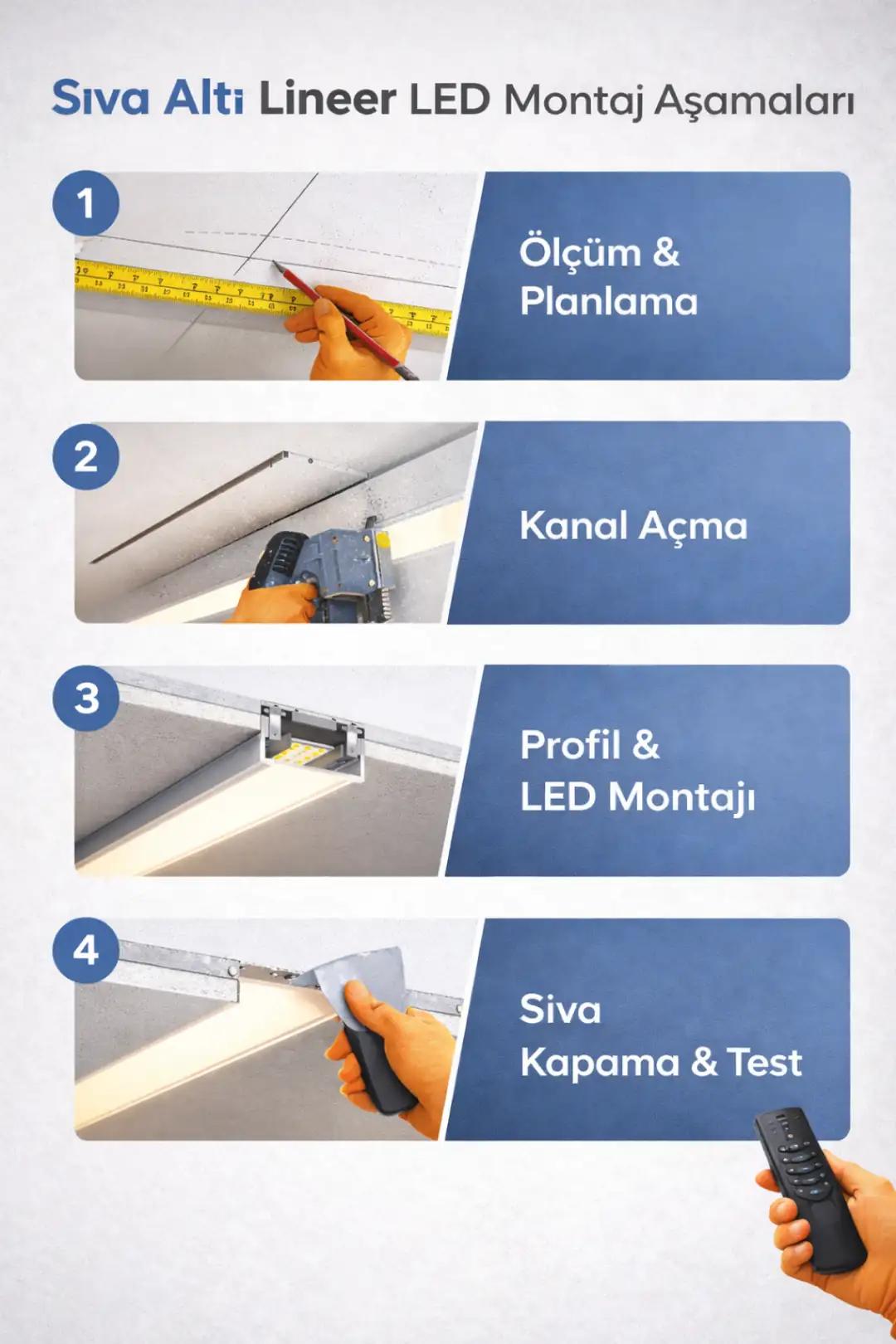 sıva altı lineer led montaj aşamaları adım adım