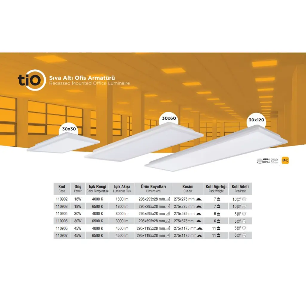 30x60 LED Panel- 30W Enerji Tasarruflu Aydınlatma Çözümü