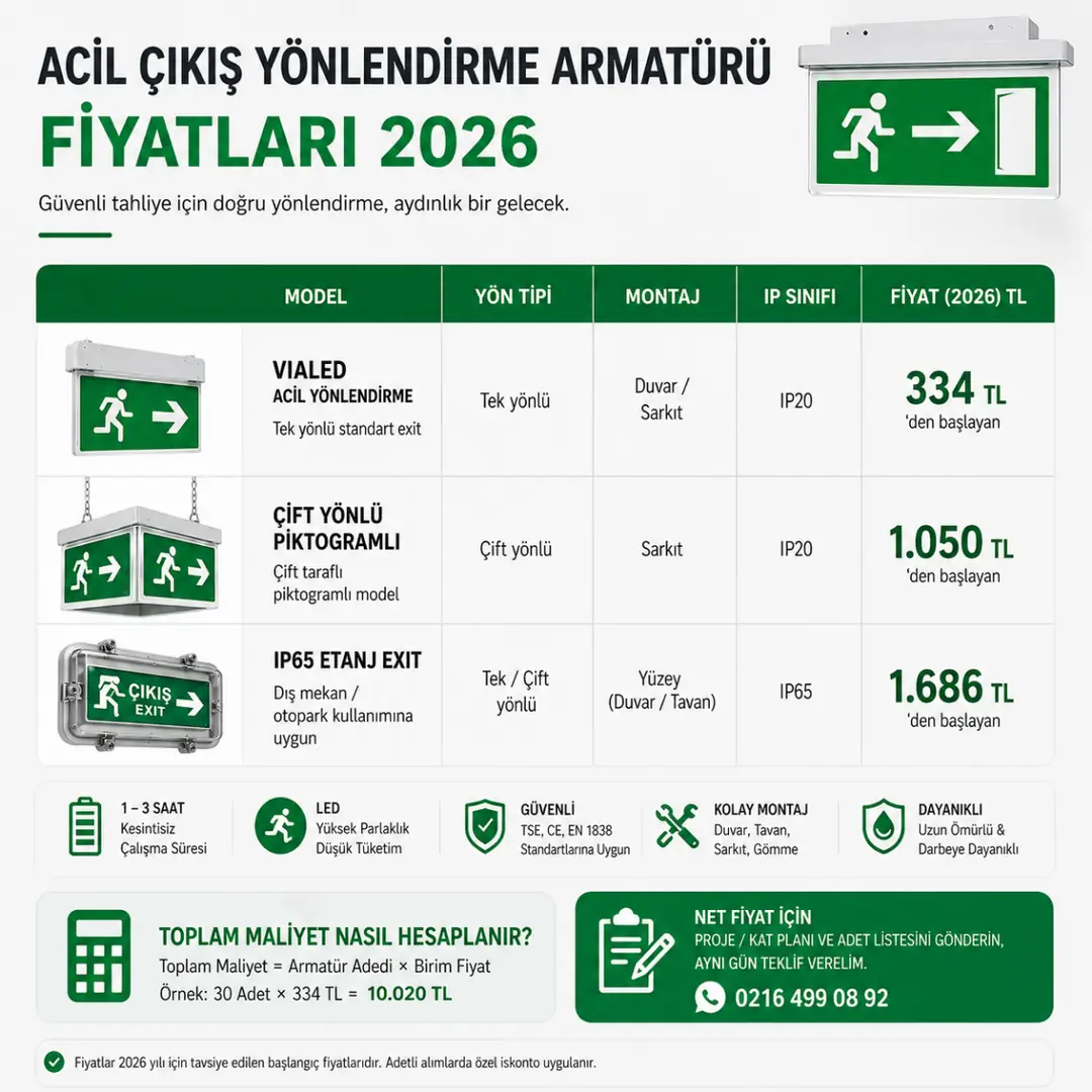 2026 acil yönlendirme armatürü fiyat tablosu&nbsp;