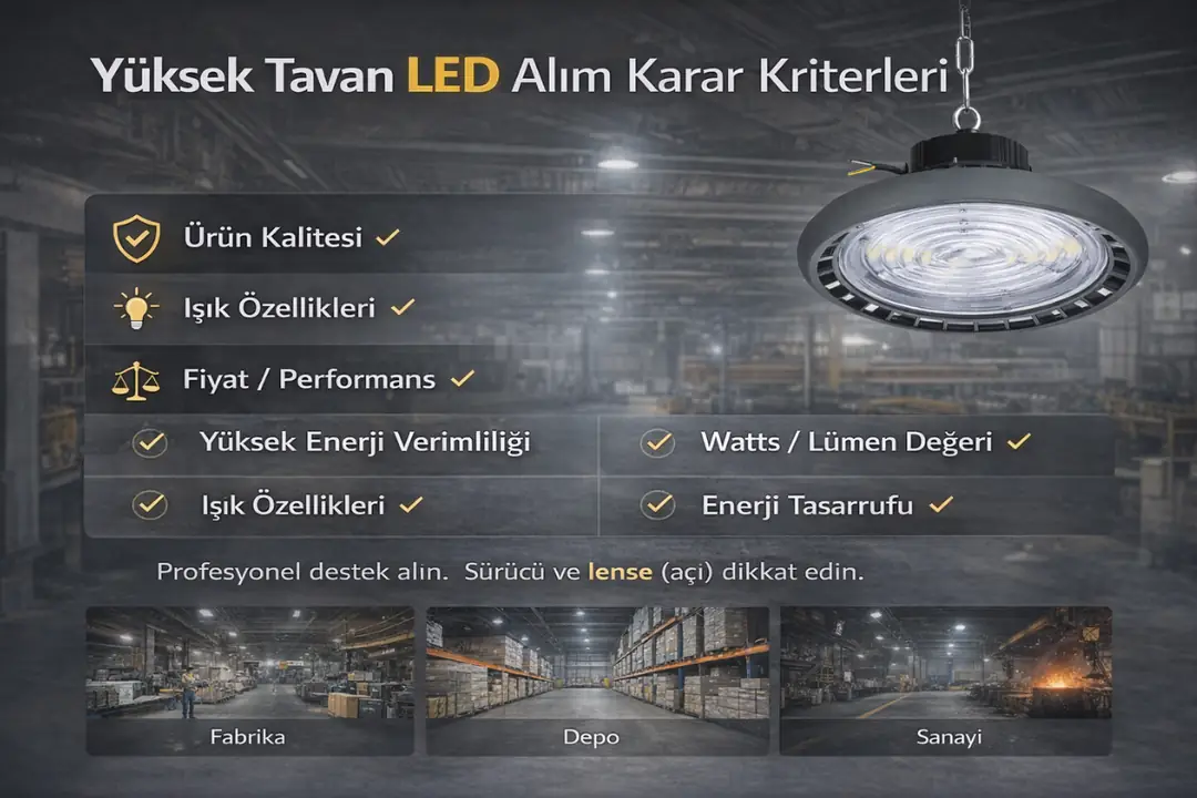 Yüksek tavan LED armatür profesyonel montaj uygulaması&nbsp;