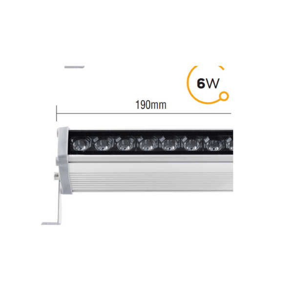 6W Wallwasher 