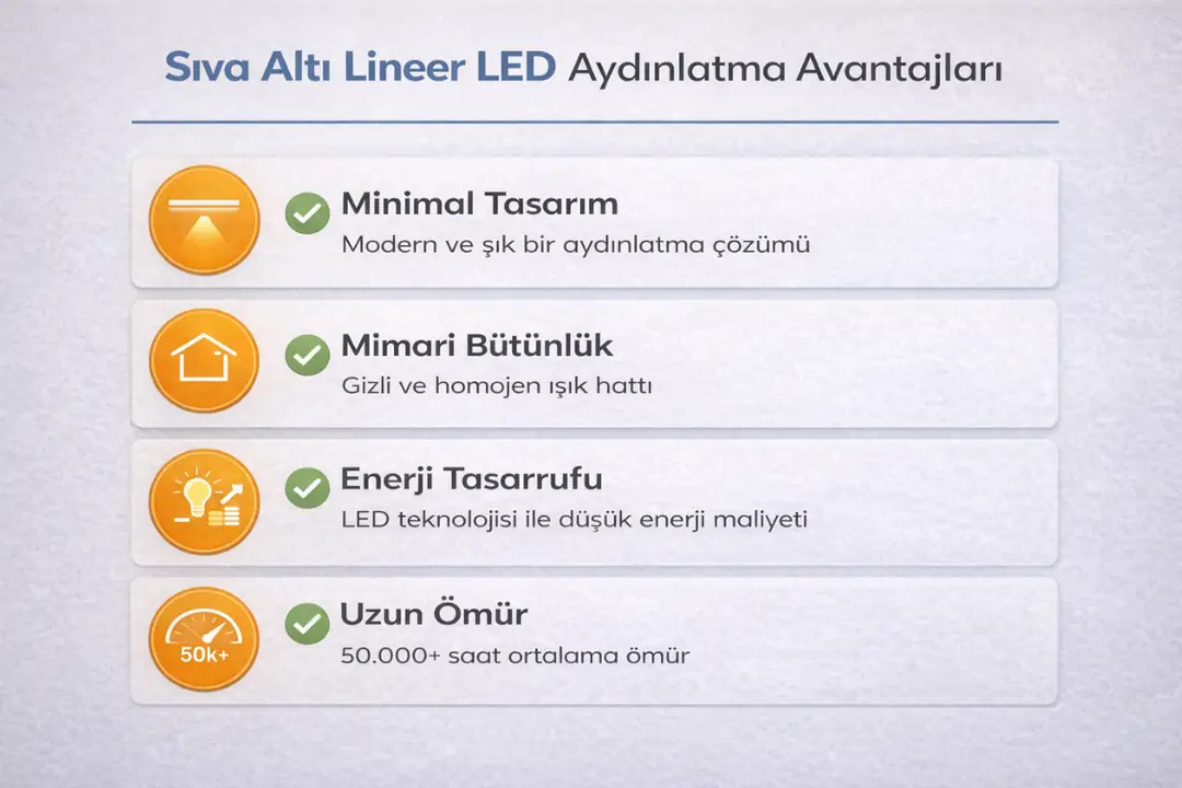 sıva altı lineer led aydınlatma avantajları