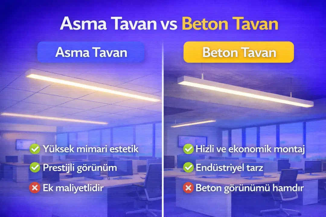 Asma tavan ve beton tavan lineer aydınlatma karşılaştırması&nbsp;