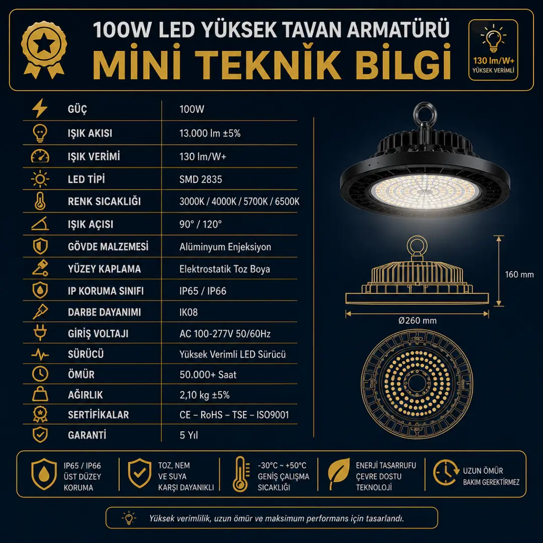 100W yüksek tavan armatürü teknik özellikleri ve kullanım bilgileri&nbsp;
