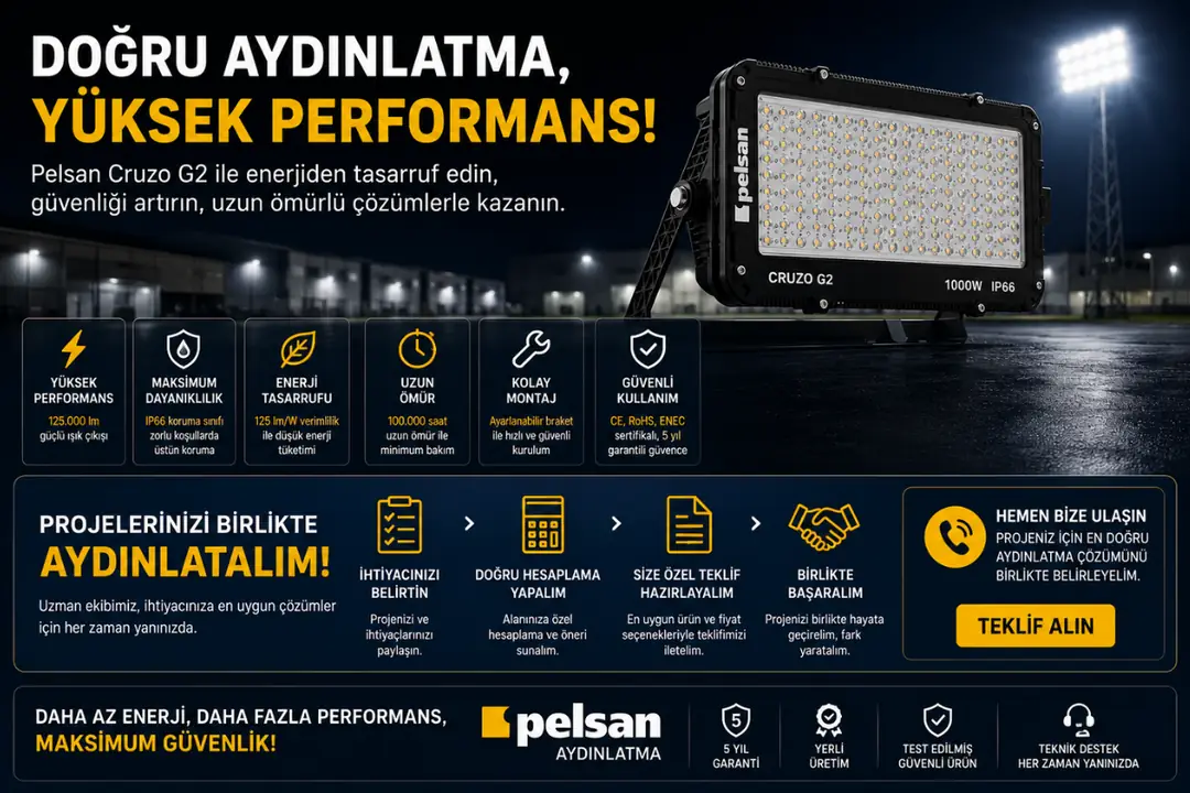 Pelsan 1000W projektör için profesyonel aydınlatma proje desteği ve keşif hizmeti&nbsp;