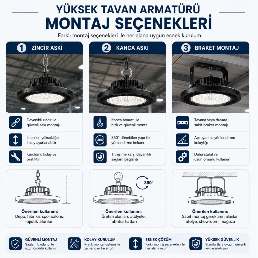 Yüksek tavan armatürü montaj seçenekleri&nbsp;