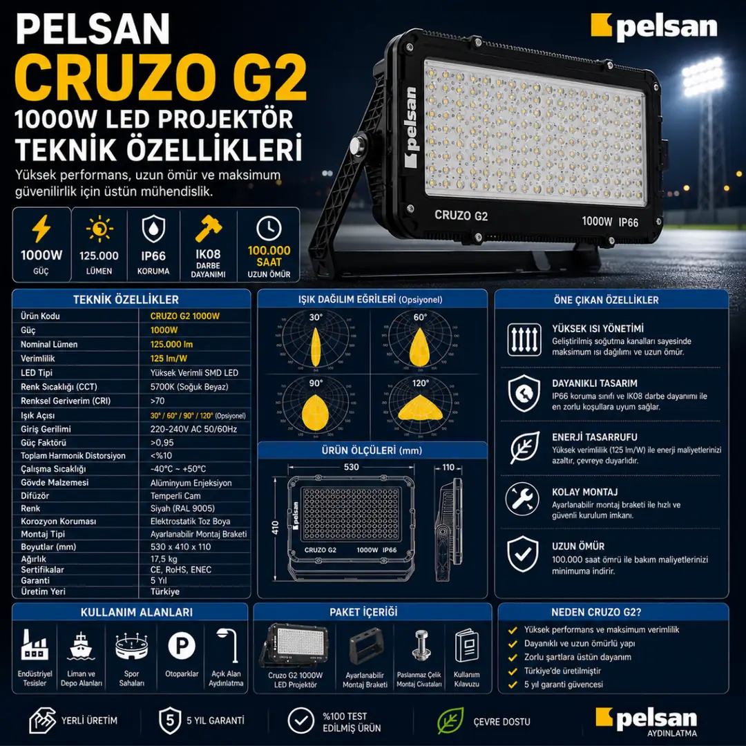 Pelsan Cruzo G2 1000W LED projektör teknik özellikleri&nbsp;