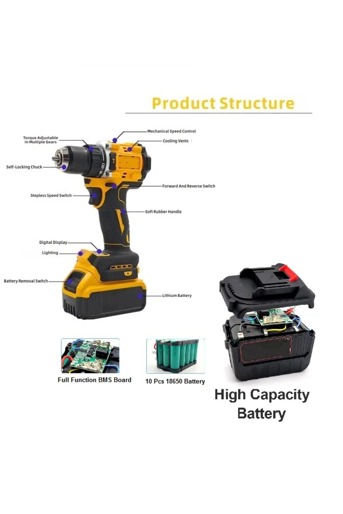 Fırçasız Professionel Şarjlı Matkap 2 Akülü Darbeli Torklu Şanzımanlı Otomatik Kilitlemeli Mandren