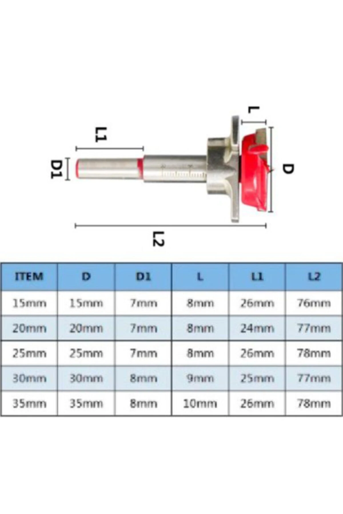 Ahşap Freze Ucu 15mm Panç Karot Stoperli Matkap Yuvarlak Açma Bıçağı Derinlik Ayarlı Panc Bıçak