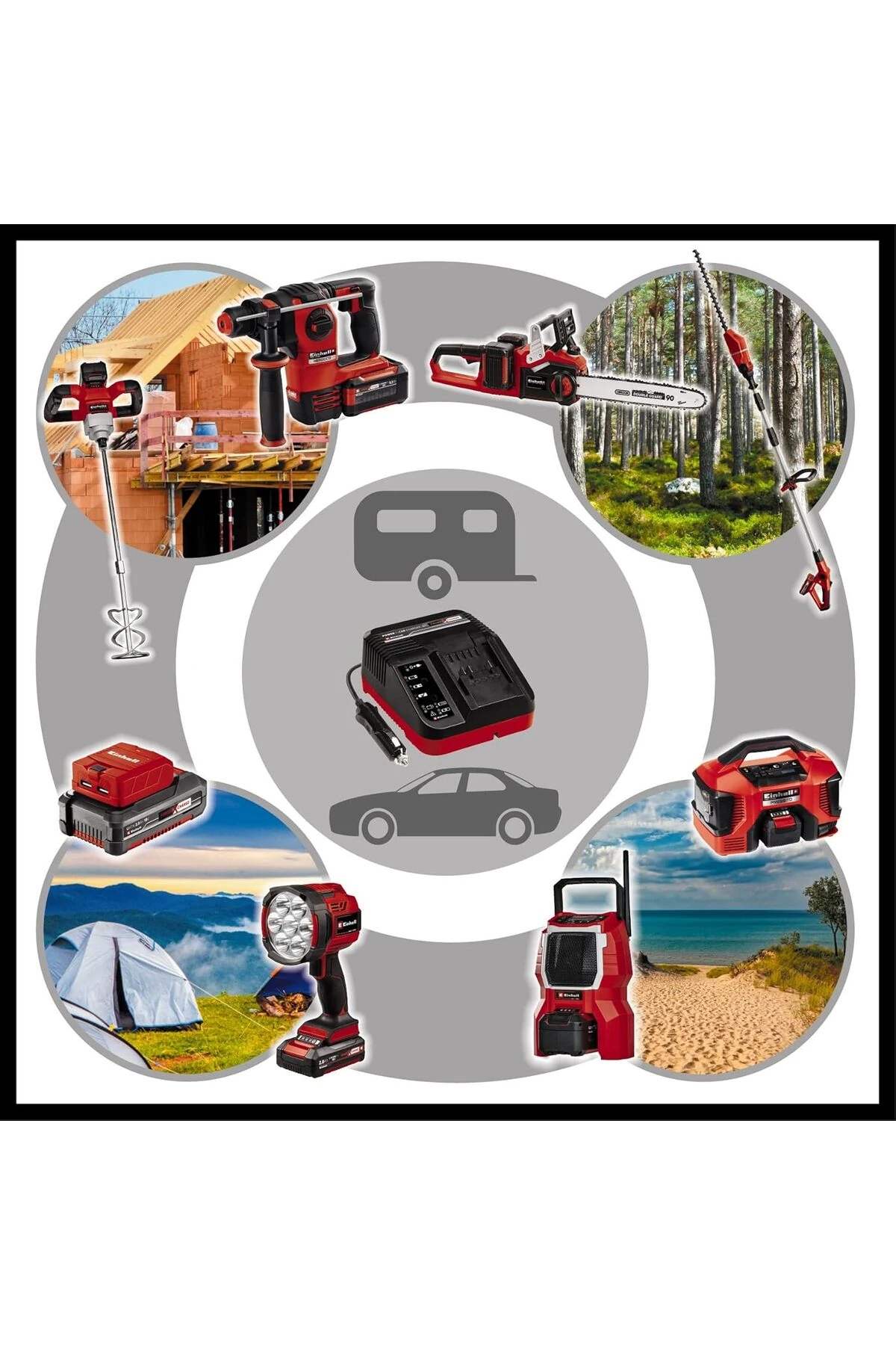 Einhell Lithıum-ion Batarya Teknolojisi Şarj Aleti Yedek Batarya Şarj Makinesi 3.0 amp Pil Şarj